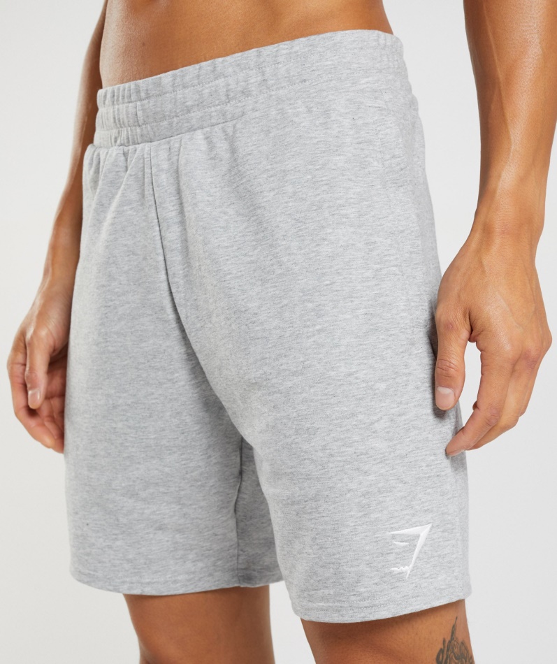 Gymshark Kritisk 7